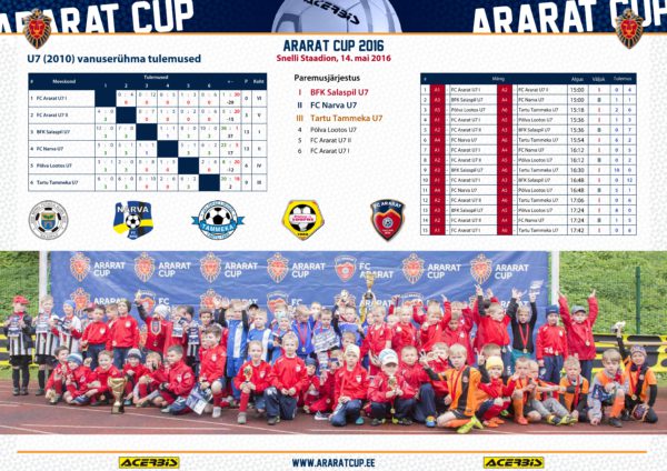 table2010 ararat cup 2016